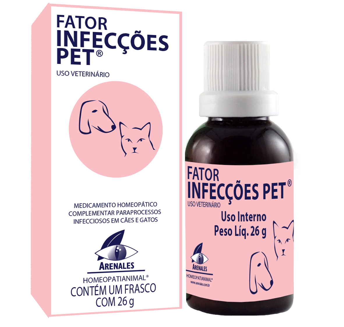 Fator Infecções Pet® - Arenales Homeopatia Animal